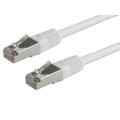 S/FTP (PiMF) PatchCord