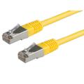 S/FTP (PiMF) PatchCord