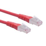 ROLINE S/Ftp (Pimf) Patch Cord,