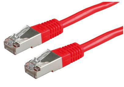 ROLINE S/FTP (PiMF) PatchCord (21.15.1331)