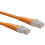 ROLINE S/FTP (PiMF) PatchCord