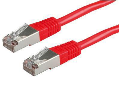 ROLINE S/FTP (PiMF) PatchCord (21.15.1361)