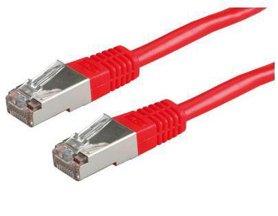 ROLINE S/FTP (PiMF) PatchCord (21.15.1371)