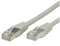 S/Ftp (Pimf) Patch Cord,