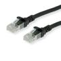 ROLINE S/FTP (PiMF) PatchCord