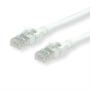 ROLINE Networking Cable White 0.5 M