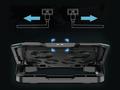 CONCEPTRONIC Thyia Ergo 6-Fan Gaming (THYIA01B)