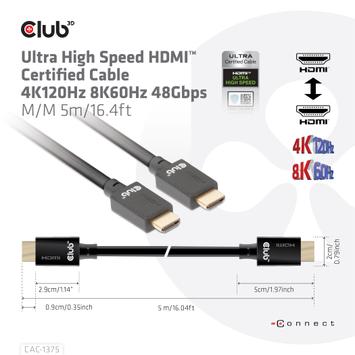 Club 3D HDMI-kabel - 5 m (CAC-1375)