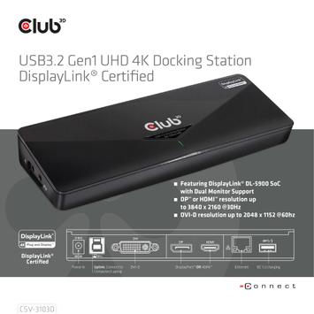 Club 3D SenseVision USB 3.0 4K Docking Station - dokkingstasjon - USB - DVI, HDMI, DP - 1GbE (CSV-3103D)