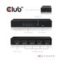 CLUB 3D HDMI 2.0 UHD Splitter 4 Ports (CSV-1380)