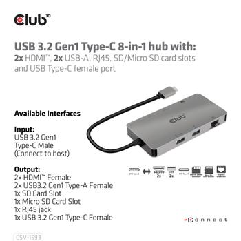 CLUB 3D Type-C 8-In-1 Hub With 2X  (CSV-1593)