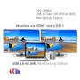 CLUB 3D DOCK USB3.0 DUAL GFX 4k MINI (CSV-3104D)