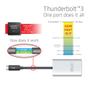 CLUB 3D Club3D Adapter Thunderbolt 3 > 2x HDMI   4K@60Hz aktiv St/Bu retail (CSV-1574)