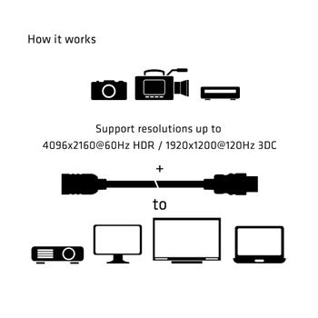 CLUB 3D Kabel HDMI->HDMI S/B 5m CLUB-3D (CAC-1325)