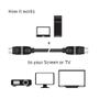 CLUB 3D Club3D HDMI-Kabel A -> A 2.0 360Ã¸ Drehbar 4K60Hz UHD 2 Meter retail (CAC-1360)