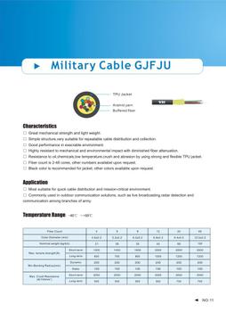 LinkIT outdoor 2 core LC/LC OS2 200m TPU , Duplex , 2 x 9/125 , Black (OUTOS2LL-2000)