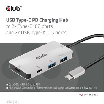 CLUB 3D Usb Gen2 Type-C Pd Charging  (CSV-1543)