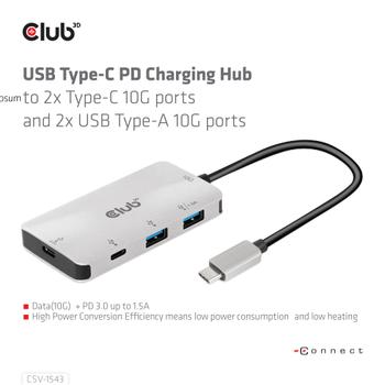 CLUB 3D Usb Gen2 Type-C Pd Charging  (CSV-1543)