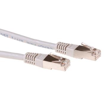 ACT SSTP Cat6 halogenfri 20,0m Grå (FB 9020)