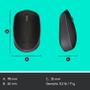 LOGITECH LOGI M171 Wireless Mouse BLACK (910-004424)