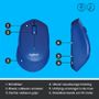 LOGITECH M330 SILENT PLUS Mouse 3 buttons wireless 2.4 GHz USB wireless receiver blue (910-004910)