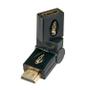 LINDY Adapter HDMI 360º HDMI Han - Hun