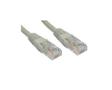 CISCO RJ45 Grey cable 2.9 meters