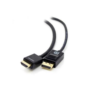 CISCO Entation Cable, Designed For  (CAB-PRES-2HDMI-GR)