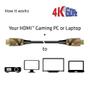 CLUB 3D Hdmi 2.0 Uhd Active Optical  (CAC-1390)