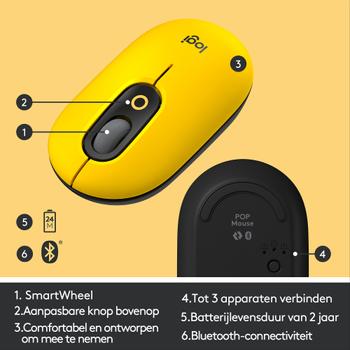 LOGITECH POP MOUSE - BLAST_YELLOW - EMEA (910-006546)