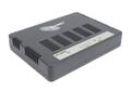 ALLNET Modem 100000 Kbit/S