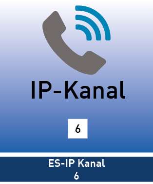 AGFEO ES-IP KANAL 6 ONLINE LIZENZ LICS (7997408)