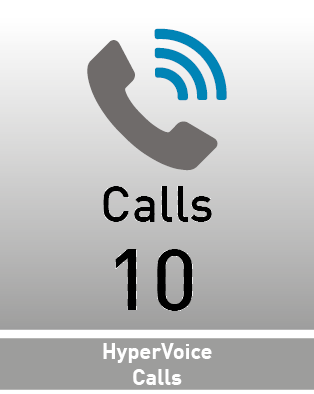 AGFEO HYPERVOICE 10 CALLS BASIC LICENSECALL LICS (7997553)