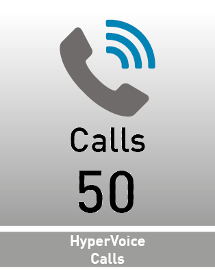 AGFEO HYPERVOICE 50 CALLS BASIC LICENSECALL LICS (7997555)