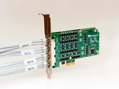 SANGOMA 16xPRI/E1 PCIe Karte A116E Kit + Breakout Panel (A116EPNLKIT)