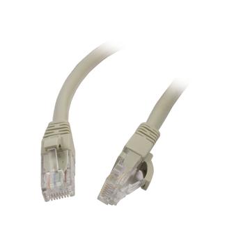 SYNERGY Patchkabel RJ45 UTP(U/ UTP). 0.5m grau, CAT6, PVC, Synergy 21 (S216122)
