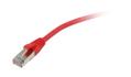 SYNERGY Patchkabel RJ45 FTP(F/UTP) 0.25m rot, CAT5e, Synergy 21,