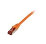 SYNERGY Patchkabel RJ45, CAT6 250Mhz, 2m orange, S-STP(S/FTP), Syner