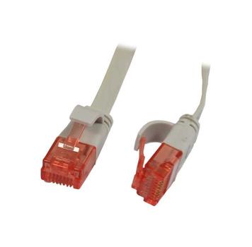 SYNERGY \ Patchkabel RJ45 UTP(U/ UTP). 0,5m grau, CAT6, PVC, Flach, Synergy 21, (S216161V2)