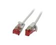 SYNERGY Patchkabel RJ45, CAT6 250Mhz, 2m weiss, U/FTP, slimline rund d=3,6mm, Synergy 21
