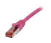 SYNERGY Patchkabel RJ45, CAT6 250Mhz, 0,25m magenta, S-STP(S/FTP),TPE(Superflex), Synergy 21,