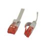 SYNERGY \Patchkabel RJ45 UTP(U/UTP). 0,15m grau, CAT6, PVC, Flach, Synergy 21,