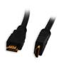SYNERGY Kabel Video HDMI 2.0, ST/ST,  7,5m, Ultra HQ 4K*2K 3840*2160@60hz 4:4:4, 8 Bit, V2.0, Synergy 21,