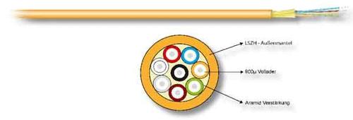 OEM LWL-Kabel  8G, innen, breakout mini, 50/ 125um, OM2 (I-V(ZN)H8G50/125OM2)