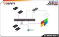 GEFEN Multiviewer - 4K Ultra HD 600 MHz 4x1 Multiview Seamless Switcher w/ Audio De-Embedder (EXT-UHD600A-MVSL-41)