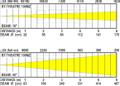 Briteq BT-THEATRE 100MZ (B06029)