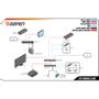 GEFEN AV over IP - 4K Ultra HD HDMI KVM over IP - Receiver Package (EXT-UHDKA-LANS-RX)