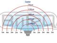 Briteq LDP-FLOOD50-WW (B05116)