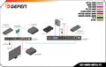 GEFEN CAT muunnin - 4K Ultra HD Multi-Format 2x1 HDBaseT Sender w/ Scaler, Auto-Switching,  and POH (EXT-UHDV-HBTLS-TX)