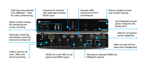 Atlona Omega 5x2 4K/UHD multiformat matrix switcher (AT-OME-MS52W-EU)